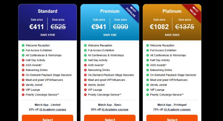 Affiliate Grand Slam ticket tiers: Standard EUR411, Premium EUR941, Platinum EUR1082, with the included features for each